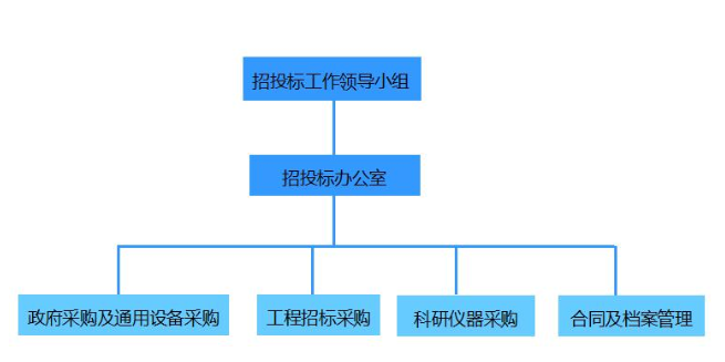 1578299044899066369.png