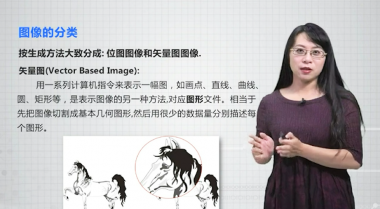 《计算机基础》多媒体技术